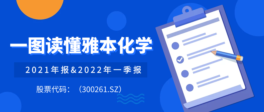 一图读懂钱能钱包化学2021年报&2022年一季报