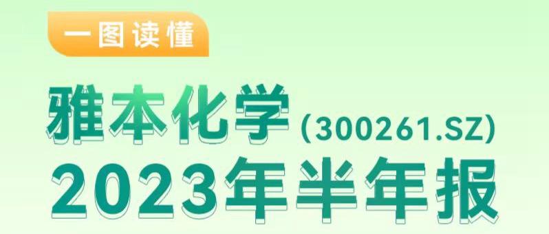 一图读懂钱能钱包化学（300261.SZ）2023年半年报